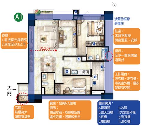 房屋 平面圖|房屋平面圖怎麼看？1分鐘看懂建案格局圖尺寸、符號。